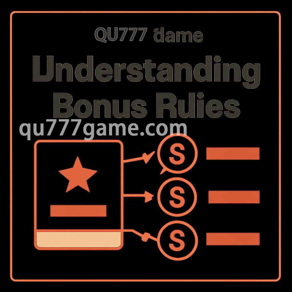 Review Qualification Before Activation
